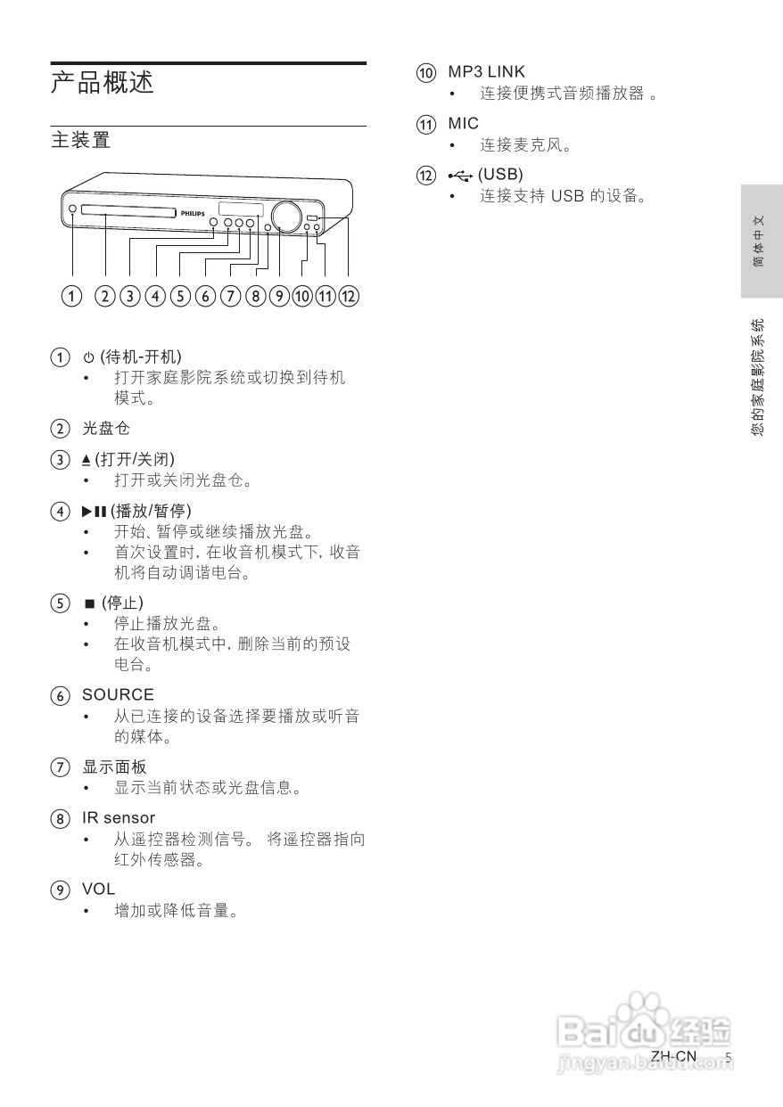 Philip飞利浦HTS3378家庭影院说明书:[1]