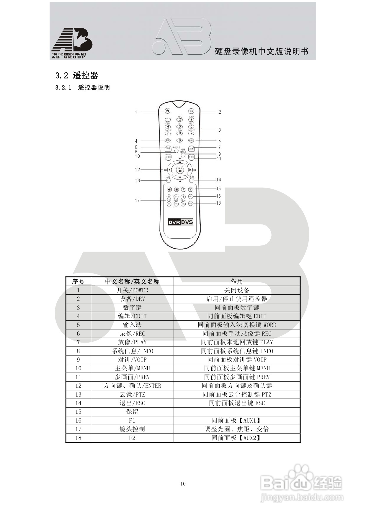 AAB8199硬盘录像机安装和操作说明书V2.0:[1]