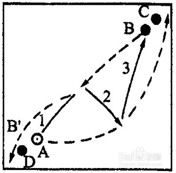 足球训练多人短传配合