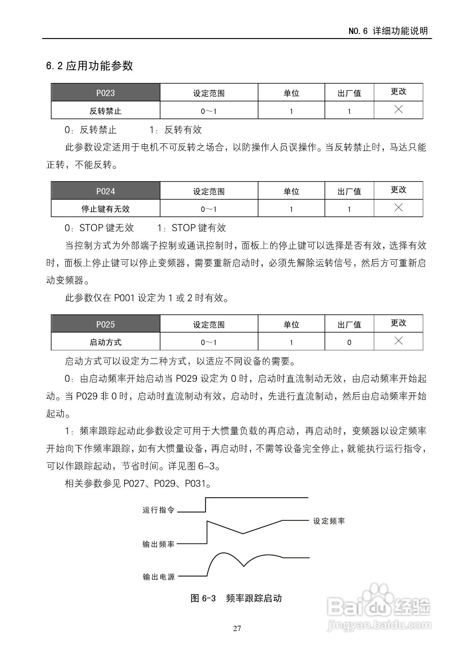 德玛D5M-18.5T4-1A变频器使用说明书:[4]