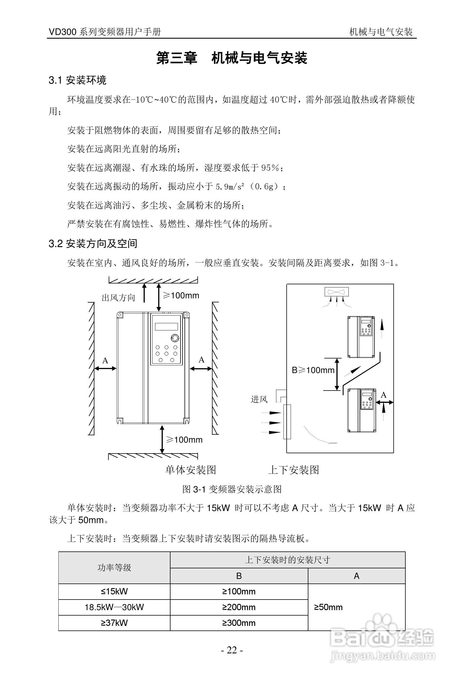 沃森VD300-7T-560变频器使用说明书:[3]