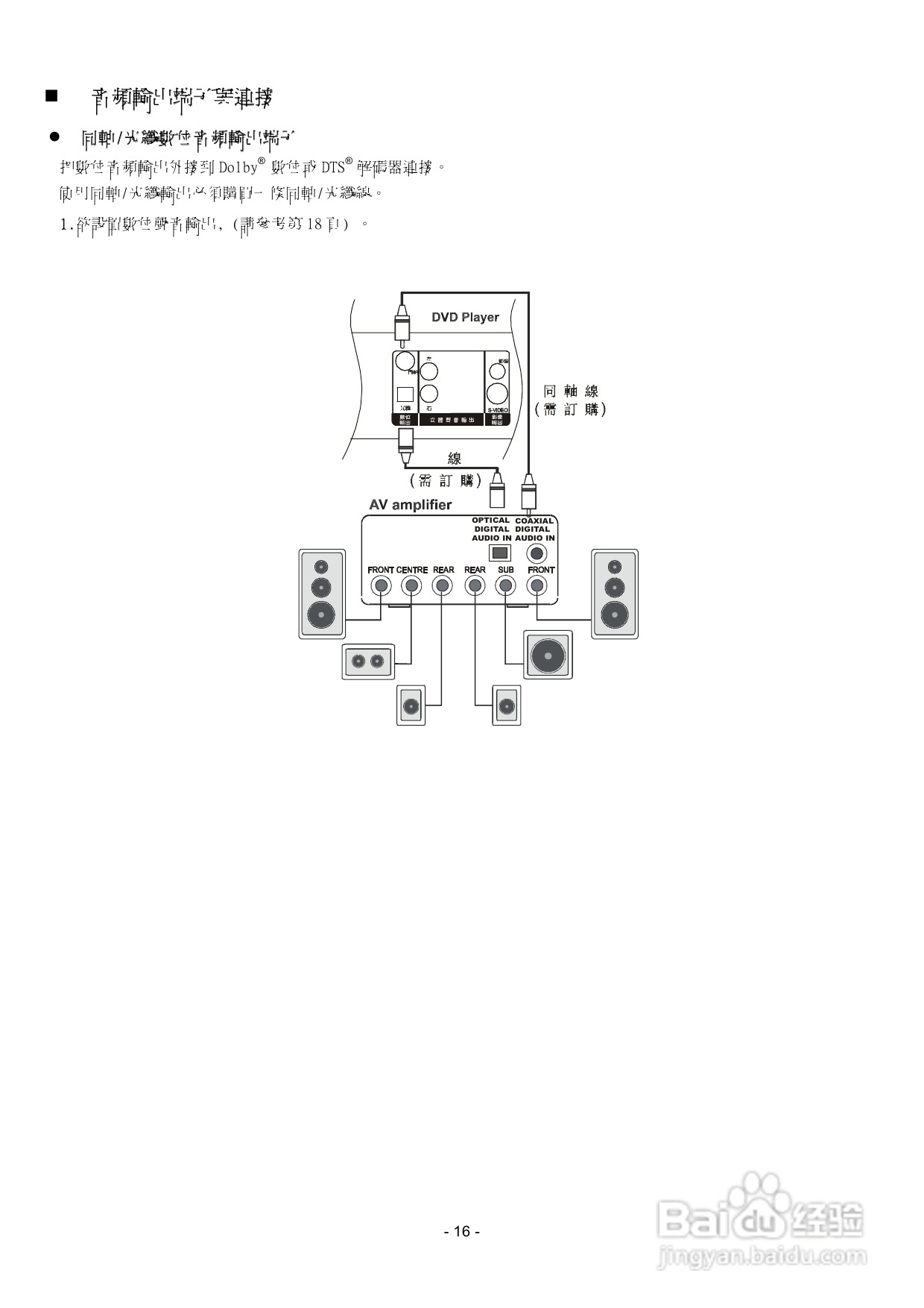 声宝DV-M28型DVD播放机说明书:[1]