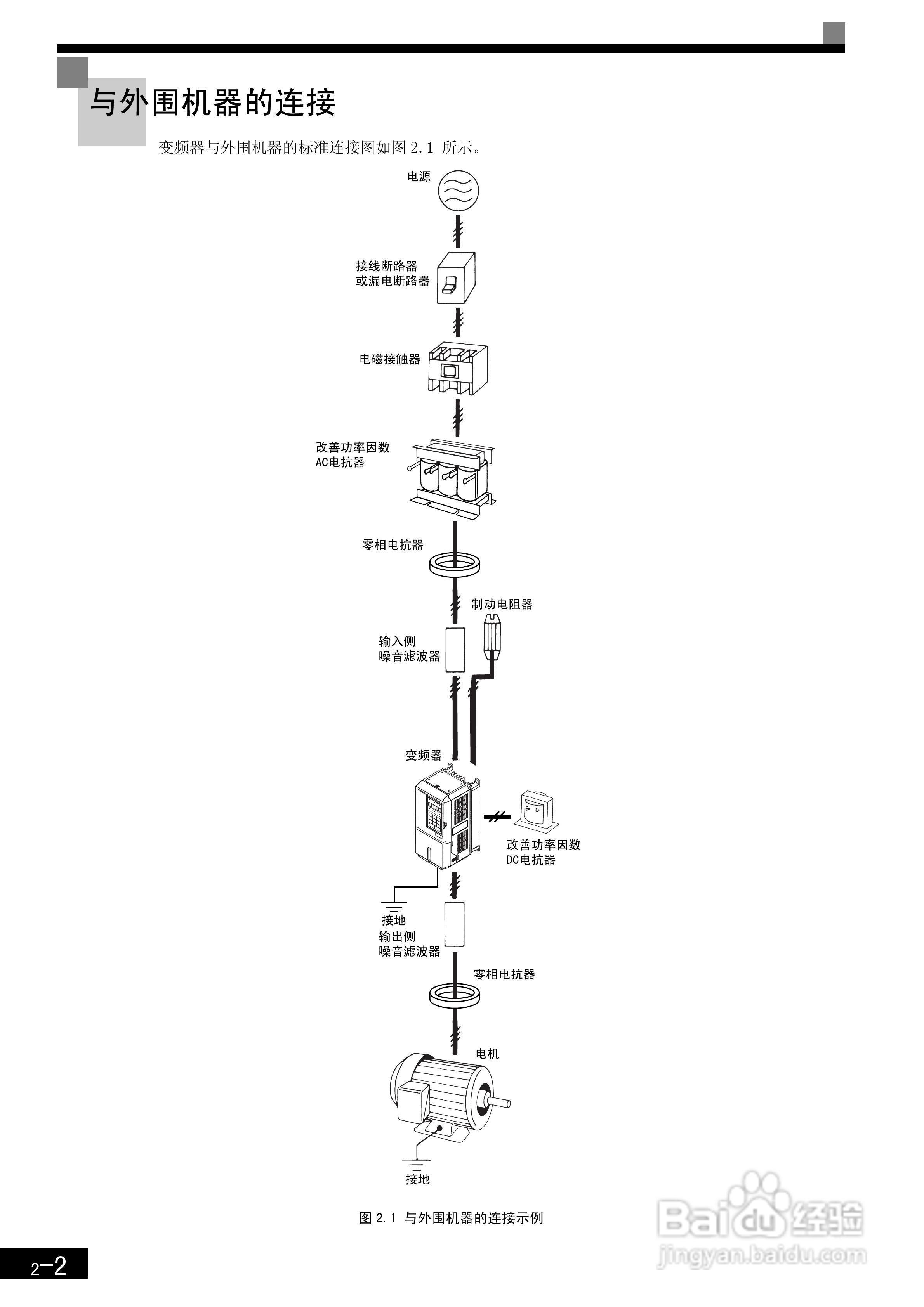 安川CIMR-F7B4300变频器使用说明书:[4]