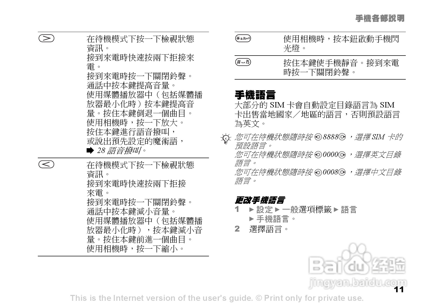 索尼爱立信K600i手机使用说明书:[2]