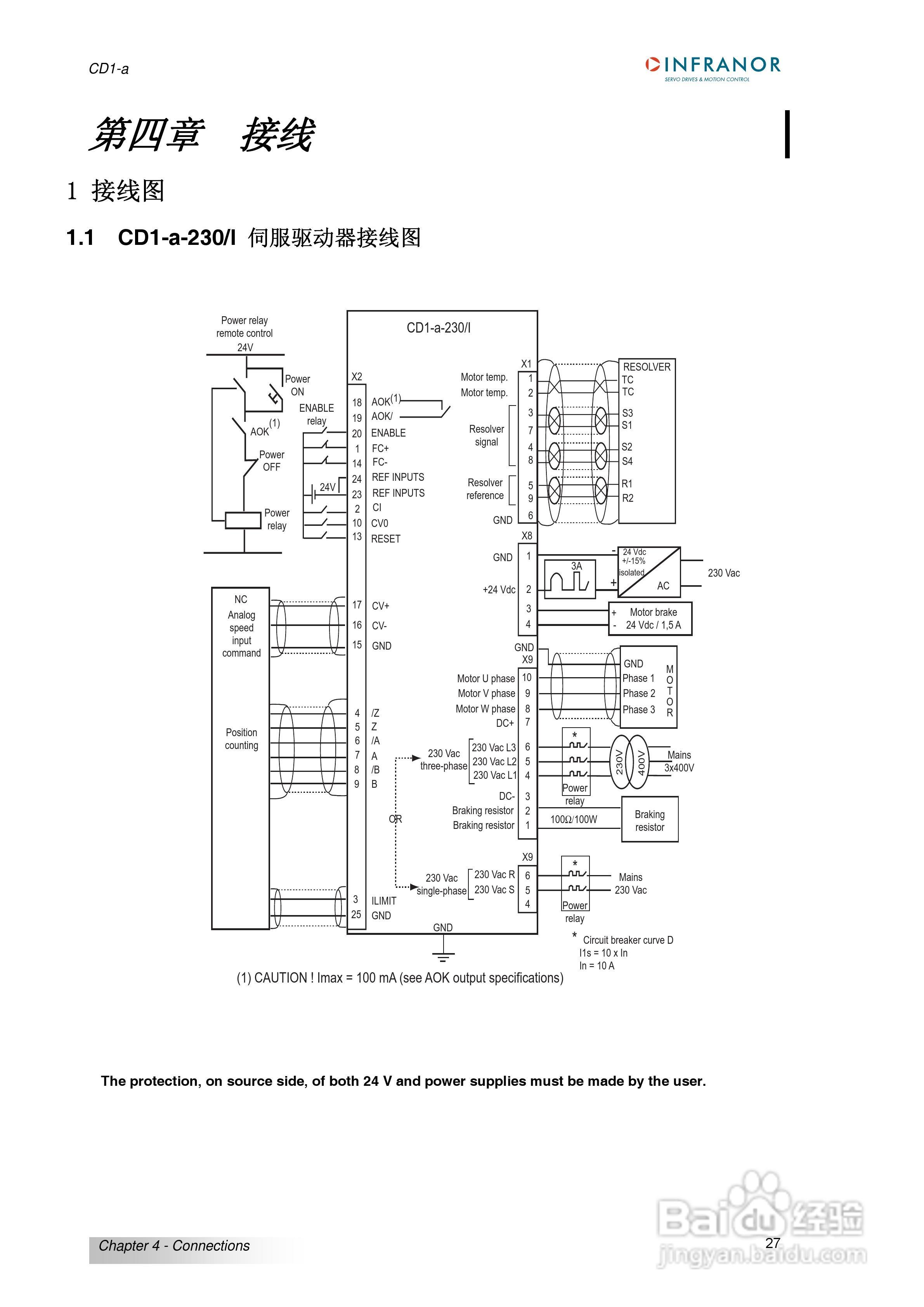 瑞诺通用型交流伺服驱动器CD1-A系列操作手册:[3]