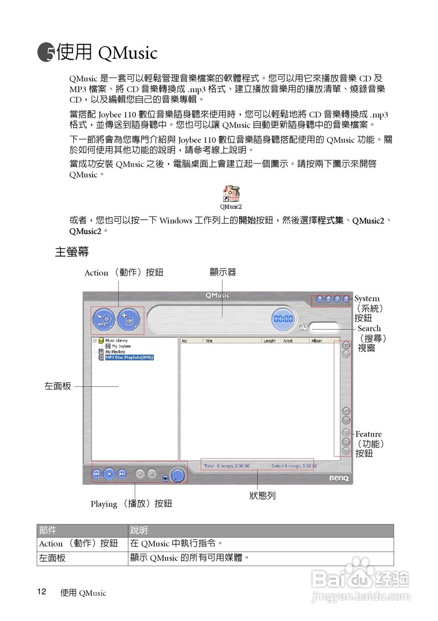 BenQ Joybee 110（DA-110）数位音乐随身听使用手册:[2]