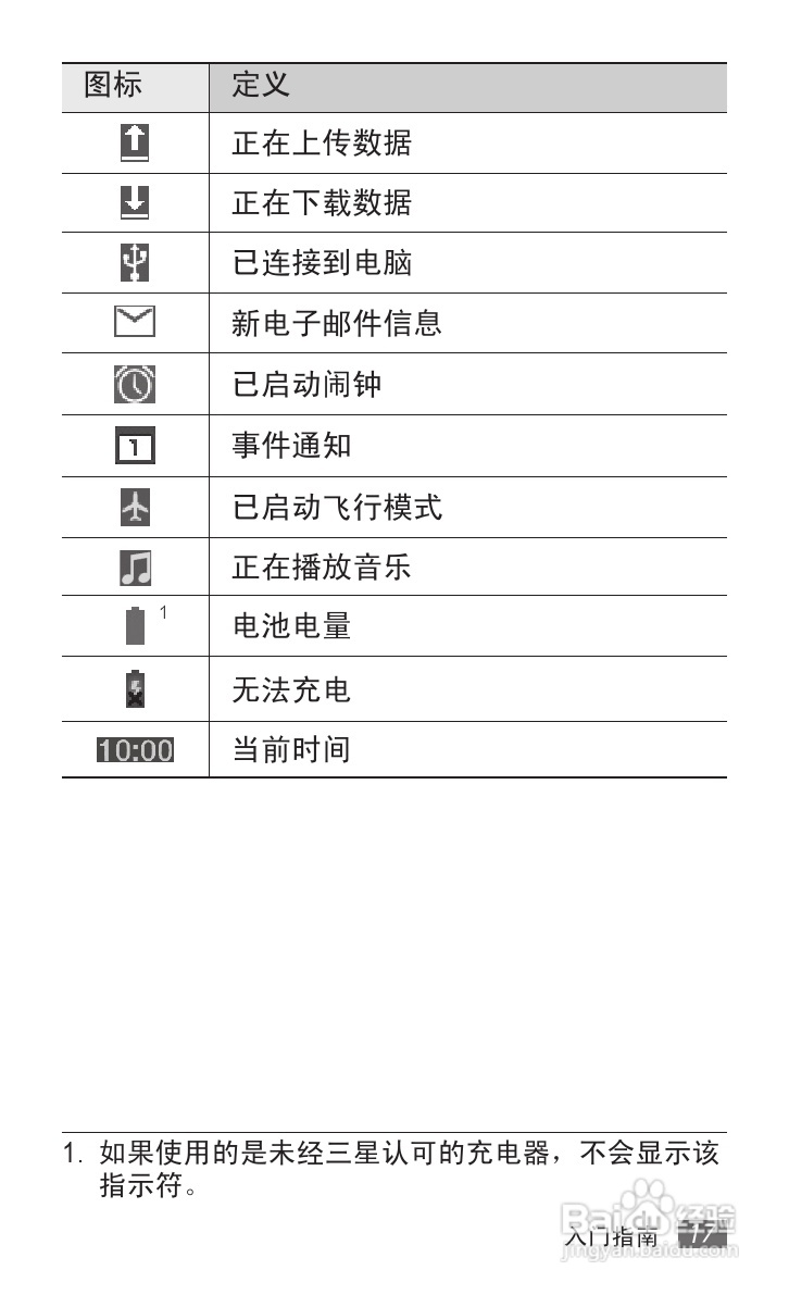 三星GT-P7510手机使用说明书:[2]