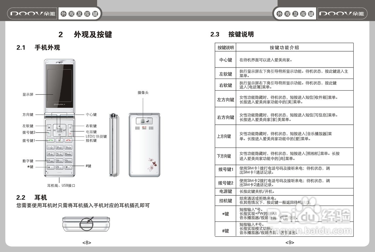 DOOV朵唯S600型手机说明书:[1]