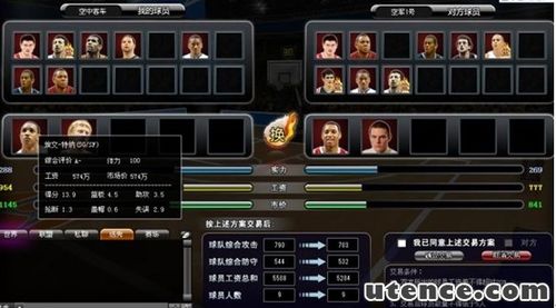 《范特西篮球经理》新手入门心得