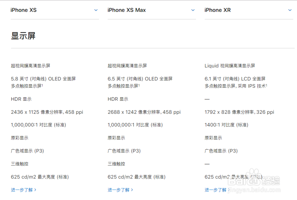 iPhone XS、XS MAX、XR有什么区别 选哪个