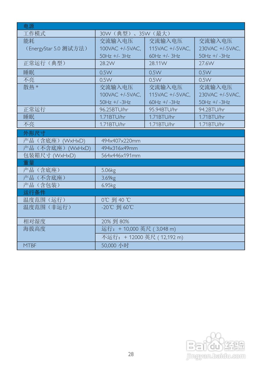 飞利浦201B2CB/93液晶显示器使用说明书:[3]