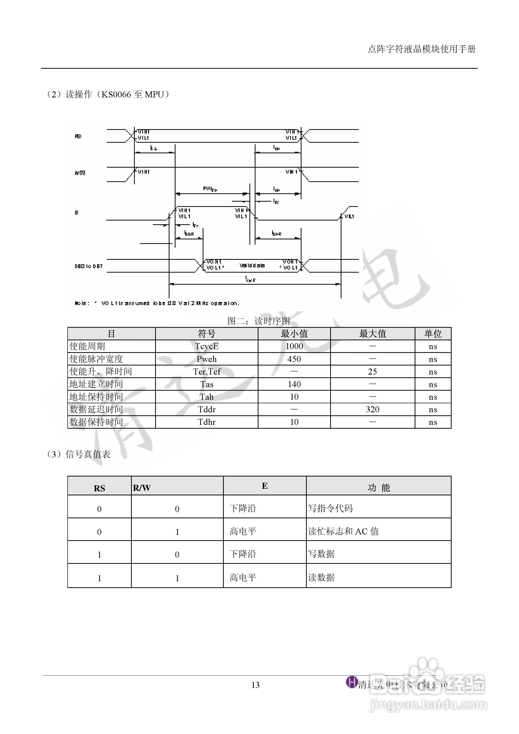 KS0066控制器中文使用说明书:[2]