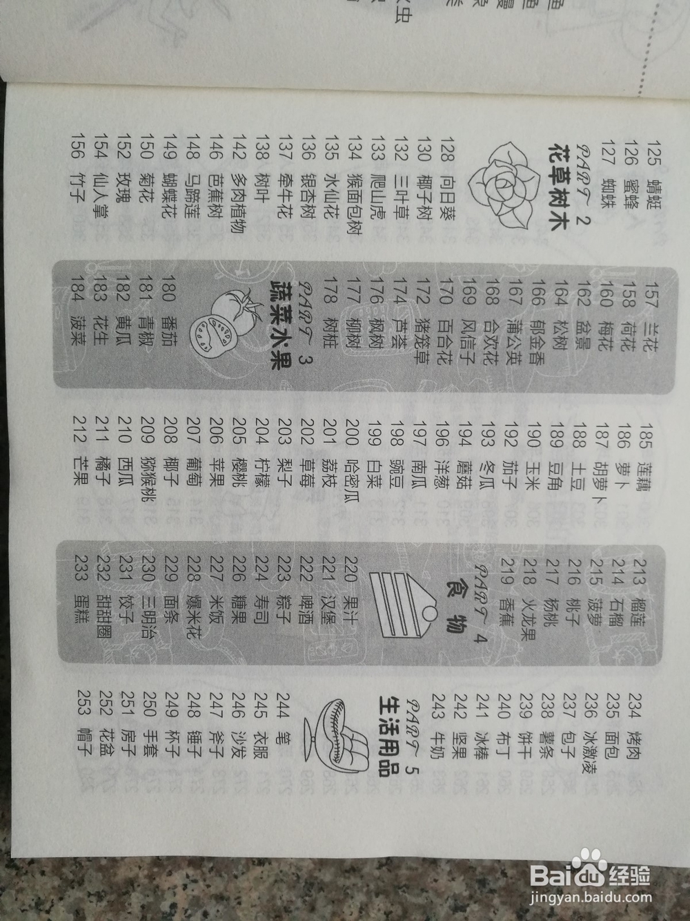 如何自学简笔画