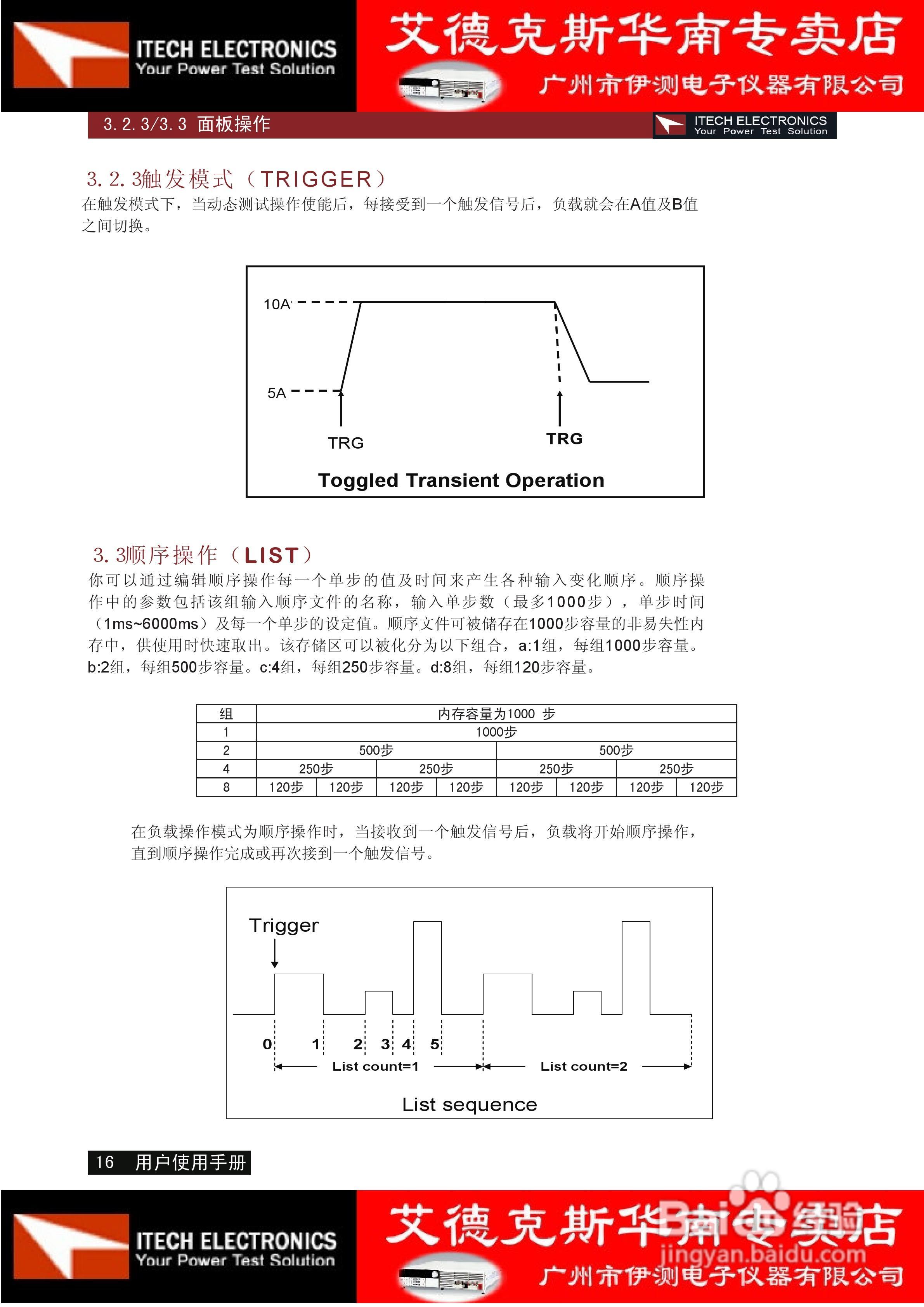 艾德克斯IT8510电子负载说明书:[2]