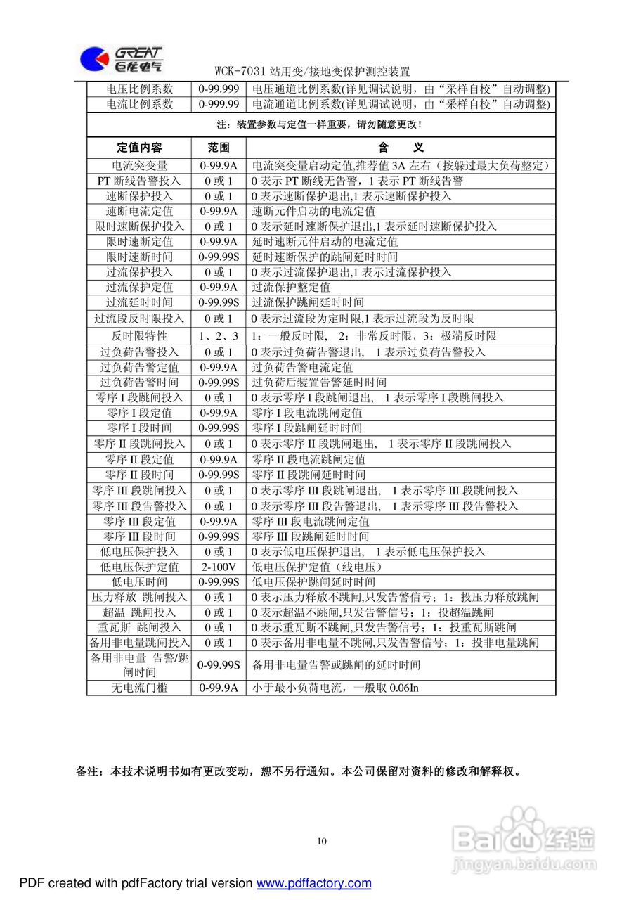 巨龙WCK-7031站用变/接地变保护测控装置说明书:[2]