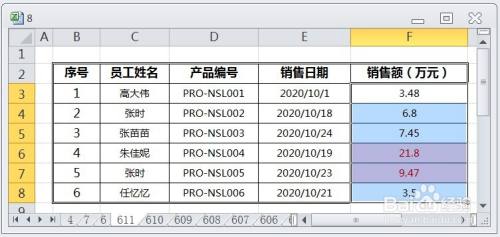 EXCEL如何让高于平均销售额单元格显示特殊格式