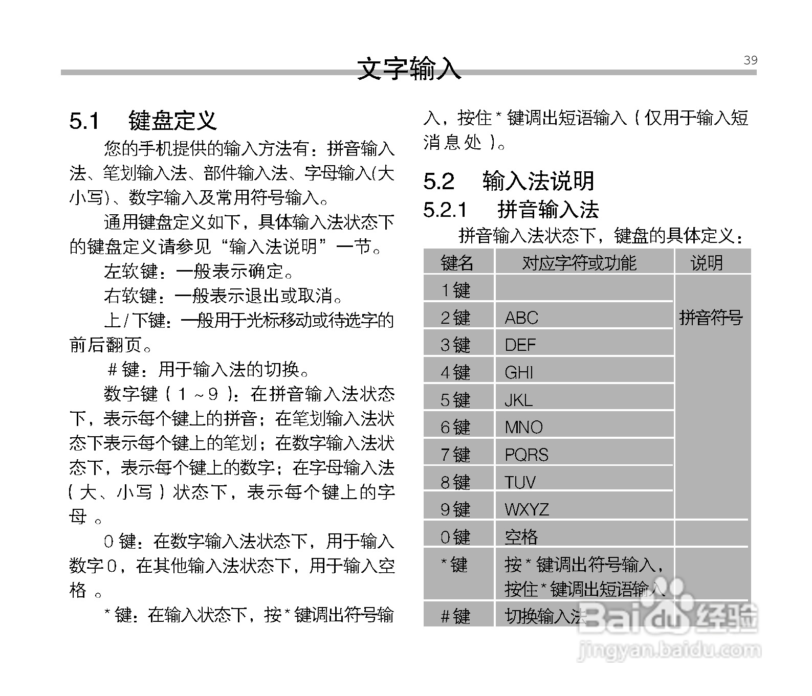 中兴ZTE V16手机使用说明书:[4]