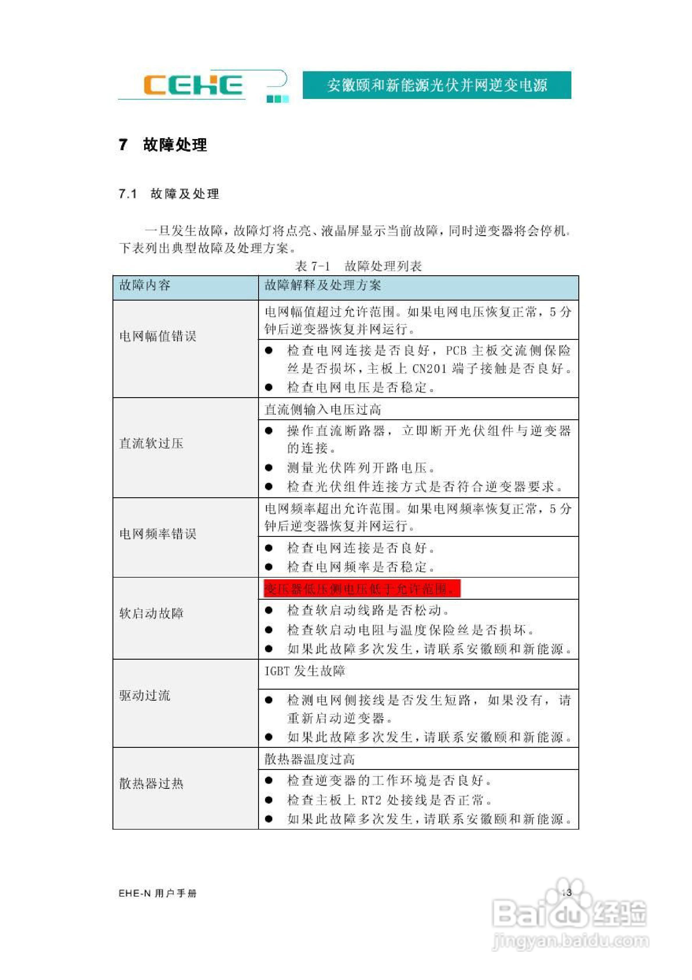 颐和新能源EHE-N2K2光伏并网逆变电源用户手册:[2]