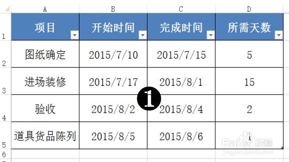 如何用excel制作甘特图