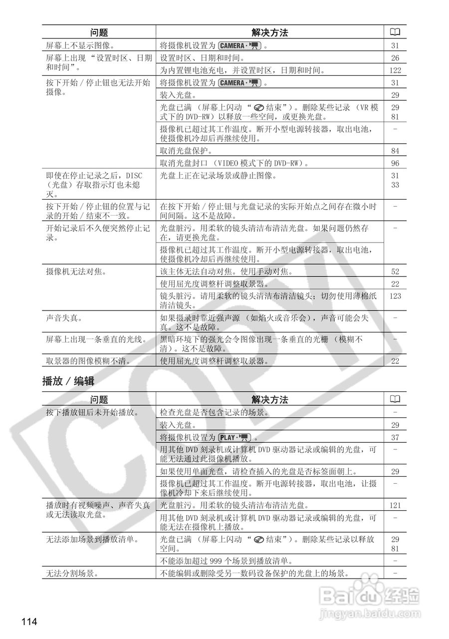 佳能DC40数码摄相机使用说明书:[12]