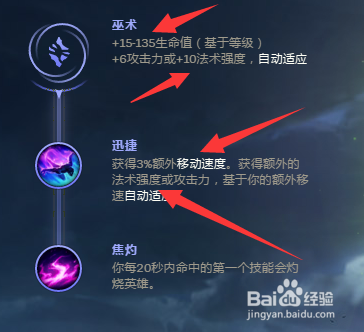 LOLS8上单炼金术士余震天赋符文怎么点