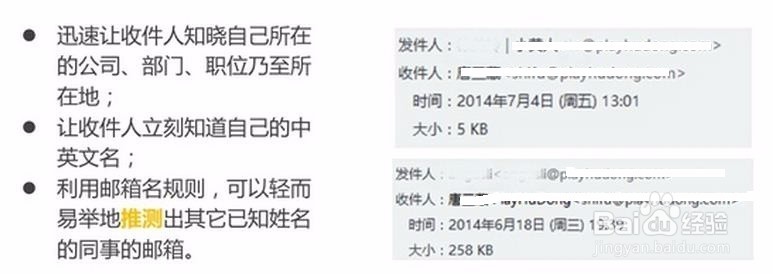 如何书写商业邮件