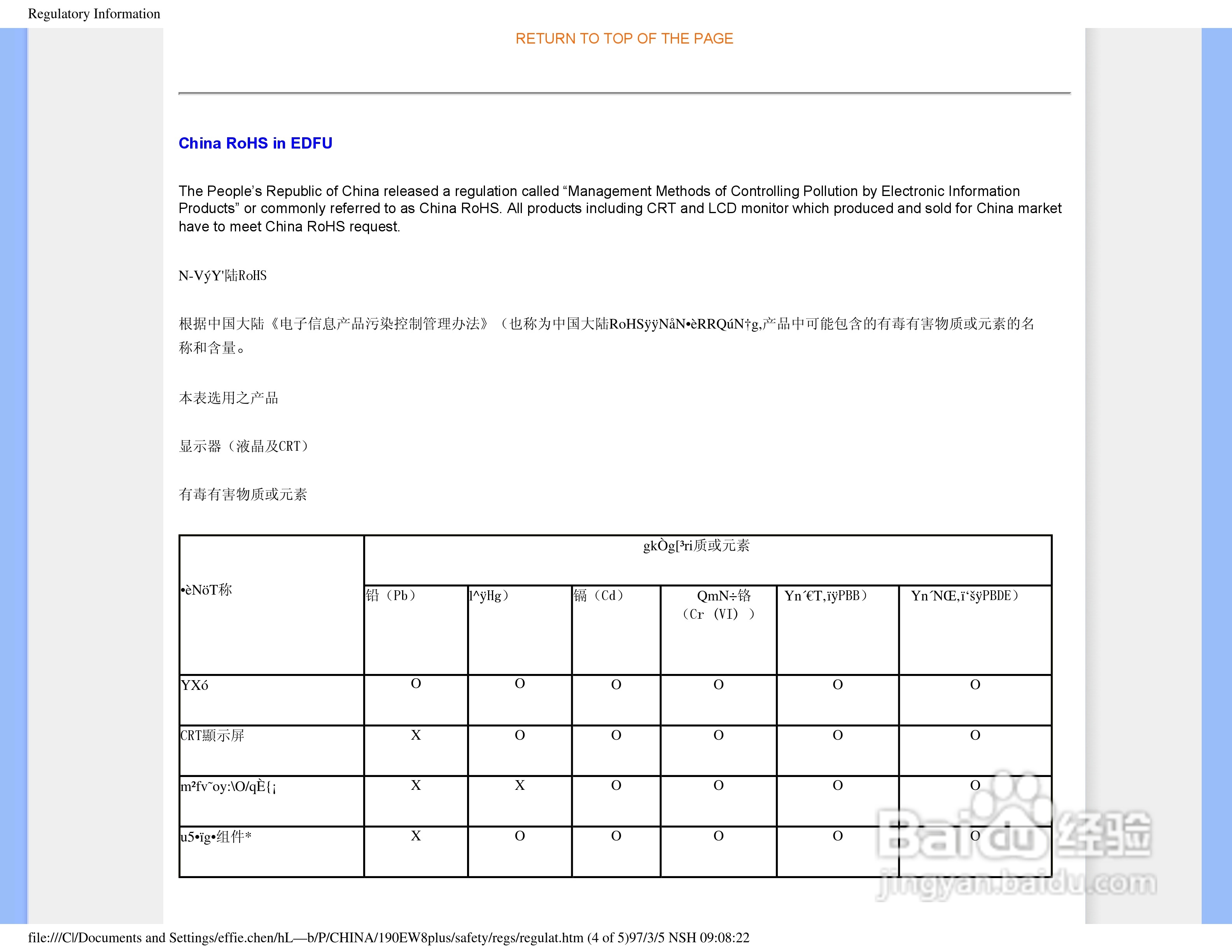 飞利浦190EW8FB1/93液晶显示器使用说明书:[2]