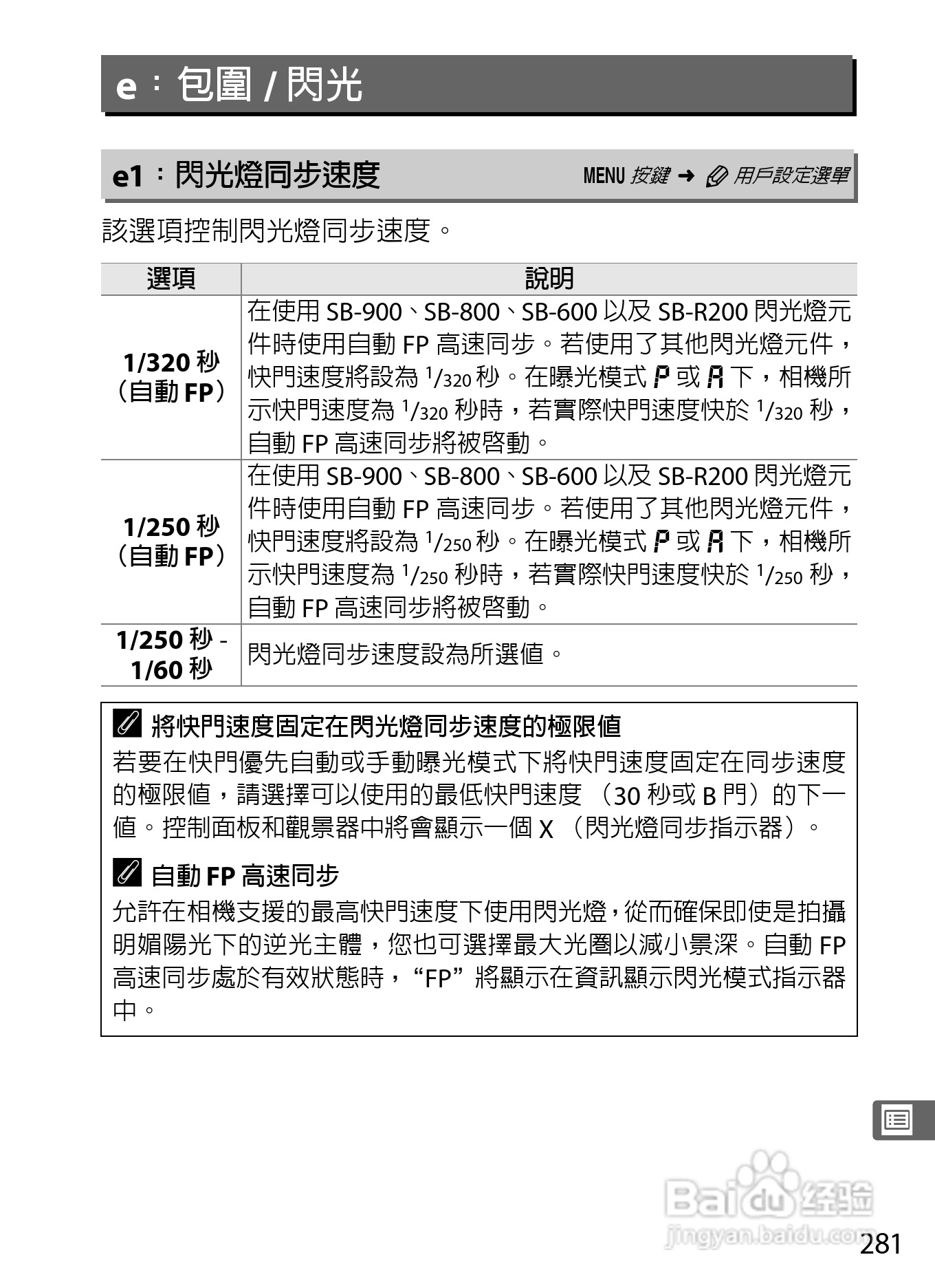 尼康D300S数码相机使用说明书:[31]