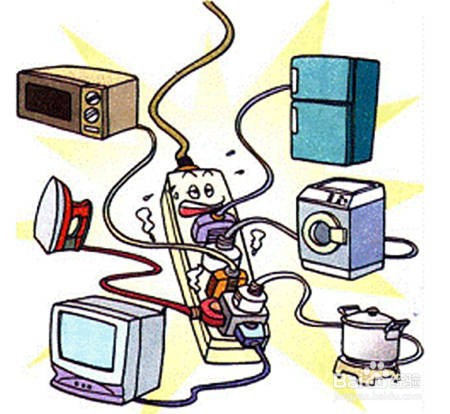 冬季防火安全注意事项