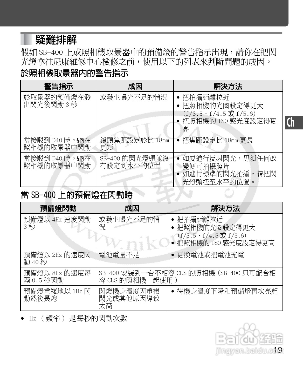 尼康SB-400数码相机使用说明书:[10]