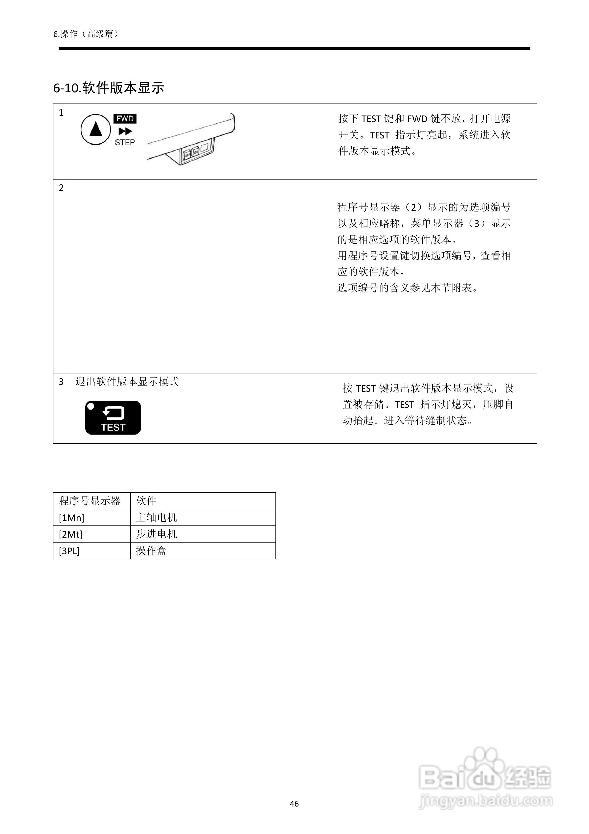 630D电子套结机使用说明书:[5]