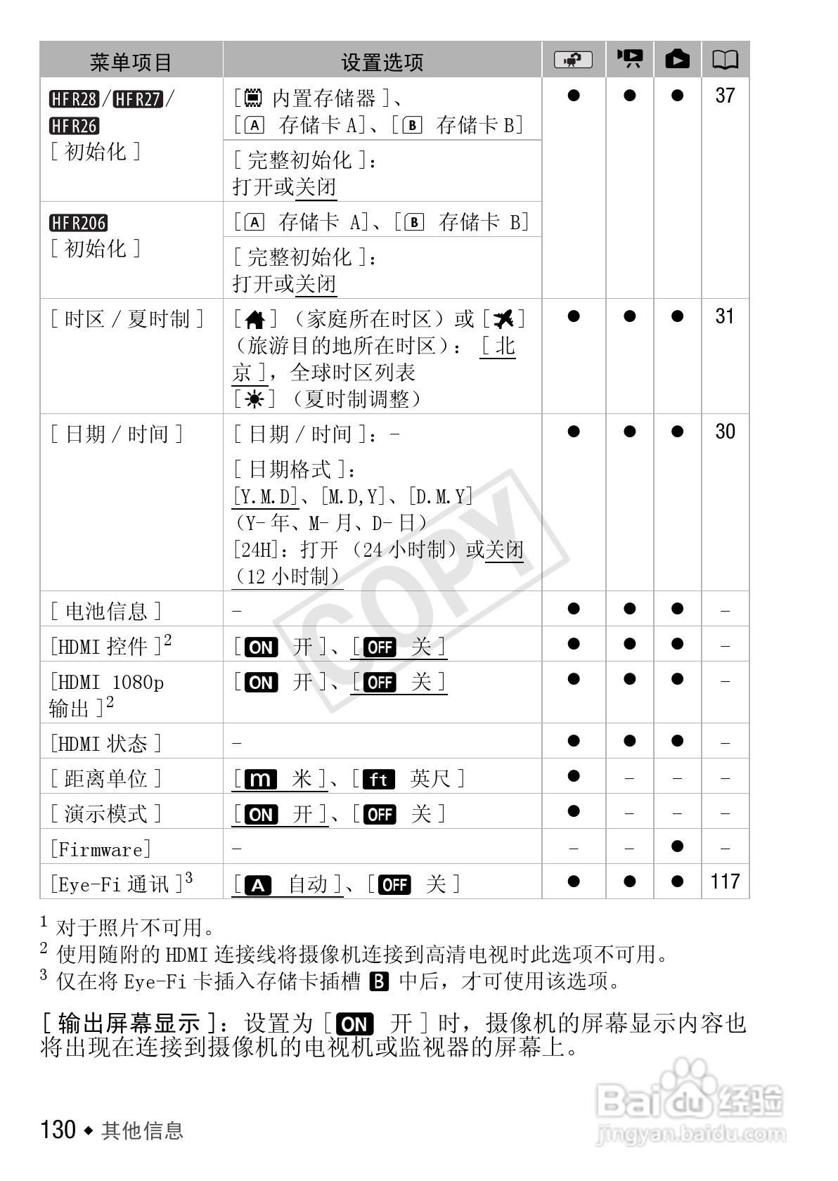 佳能LEGRIA HF R27数码摄像机使用说明书:[13]