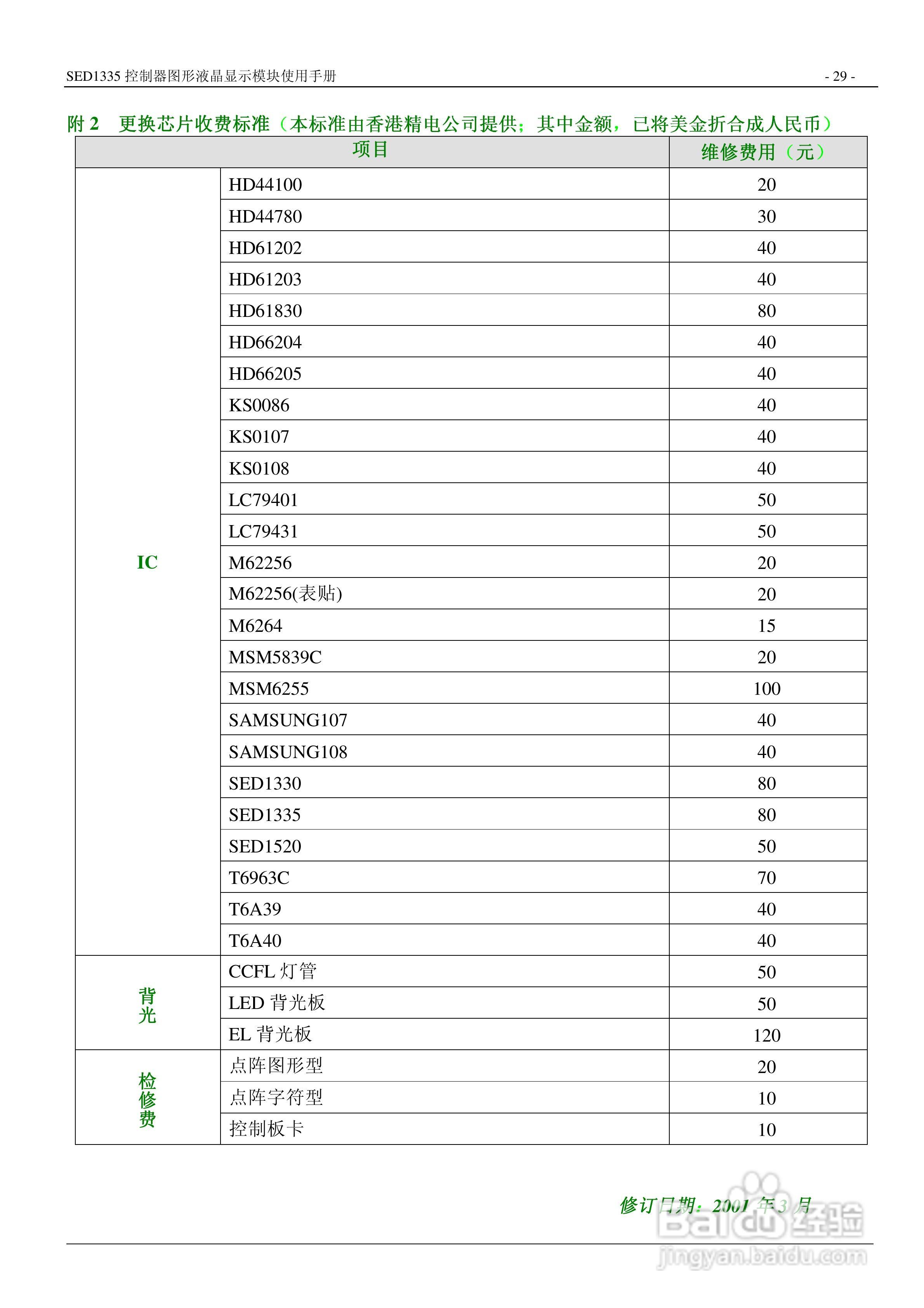 SED1335 控制器图形液晶显示模块使用手册:[3]