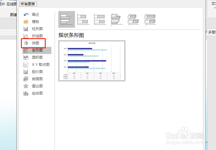 在ppt中如何插入一个饼图？