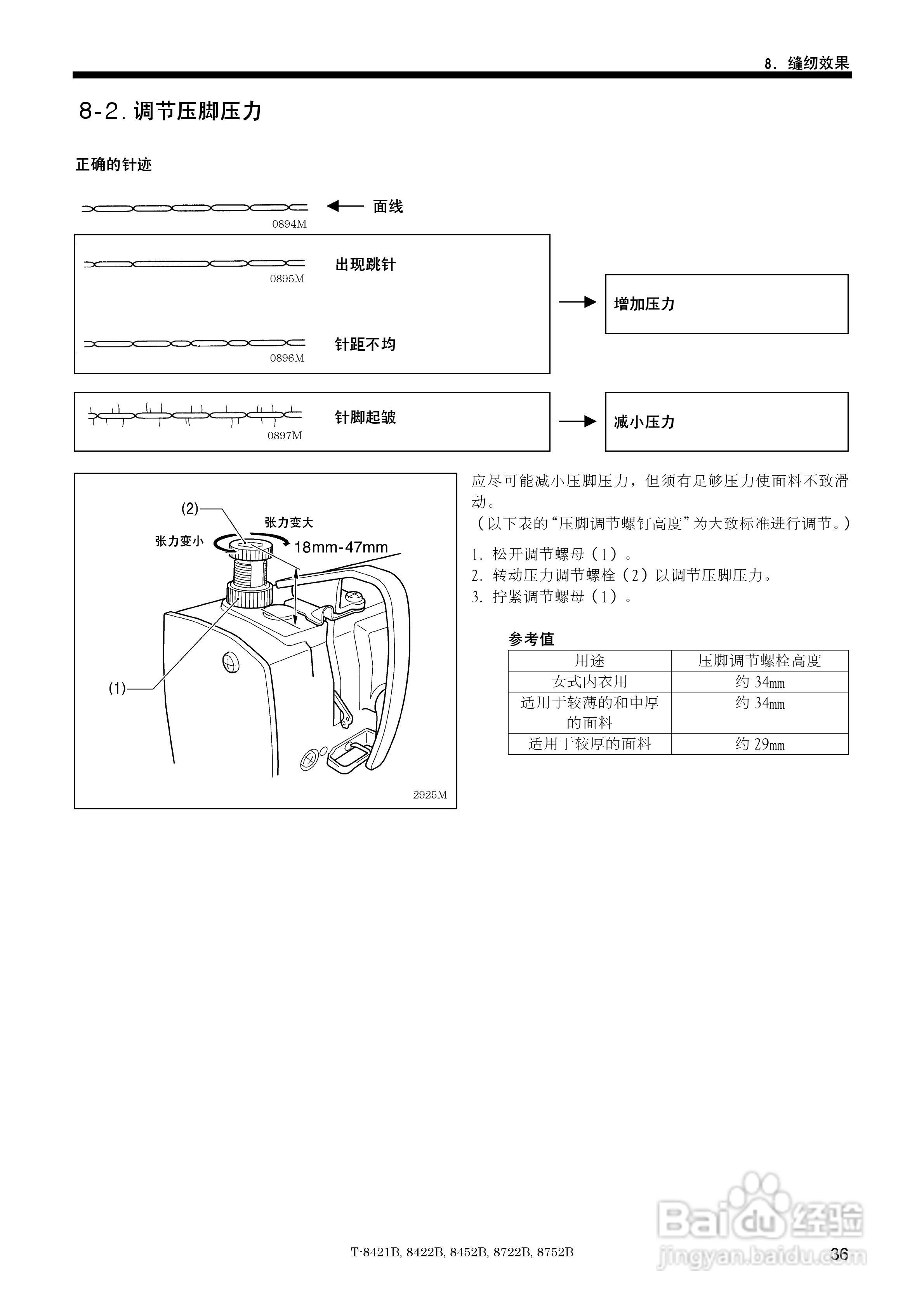brother T-8421B缝纫机说明书:[5]