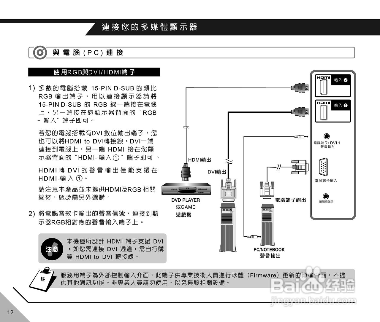 声宝LM-37HW512/42HW512型多媒体显示器说明书:[2]