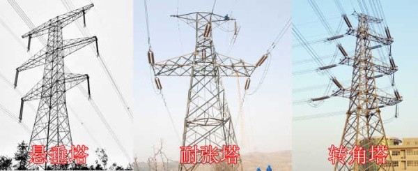 我国架空线路电压等级及其判断方法