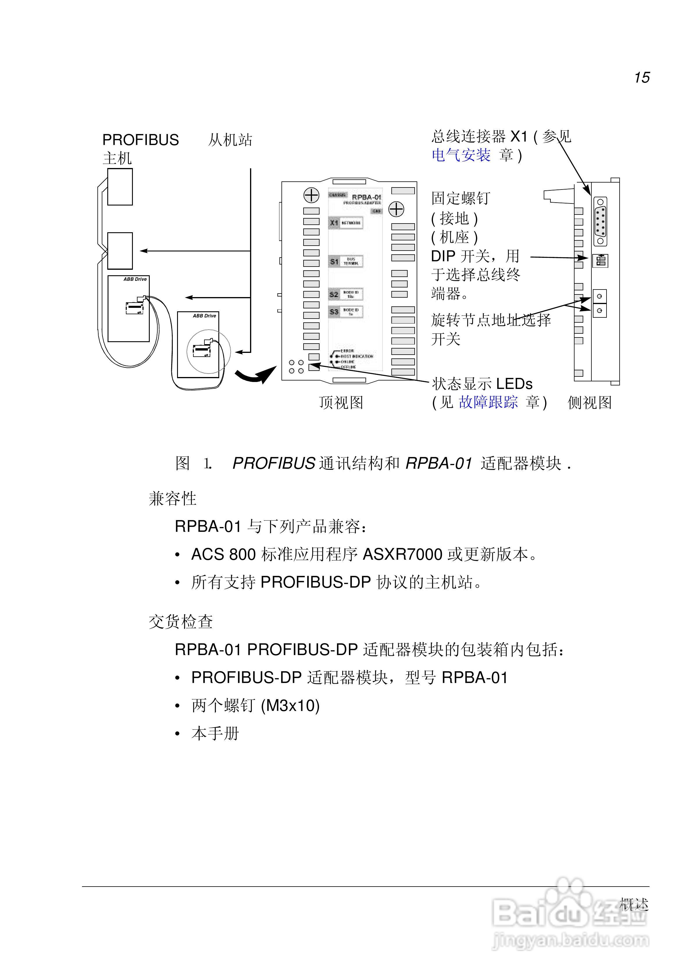 ABB PROFIBUS-DP适配器模块RPBA-01用户手册:[2]
