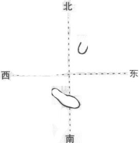 陈式太极白鹤亮翅图解