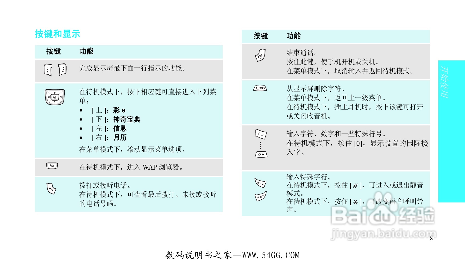 三星SCH-F359手机使用说明书:[2]