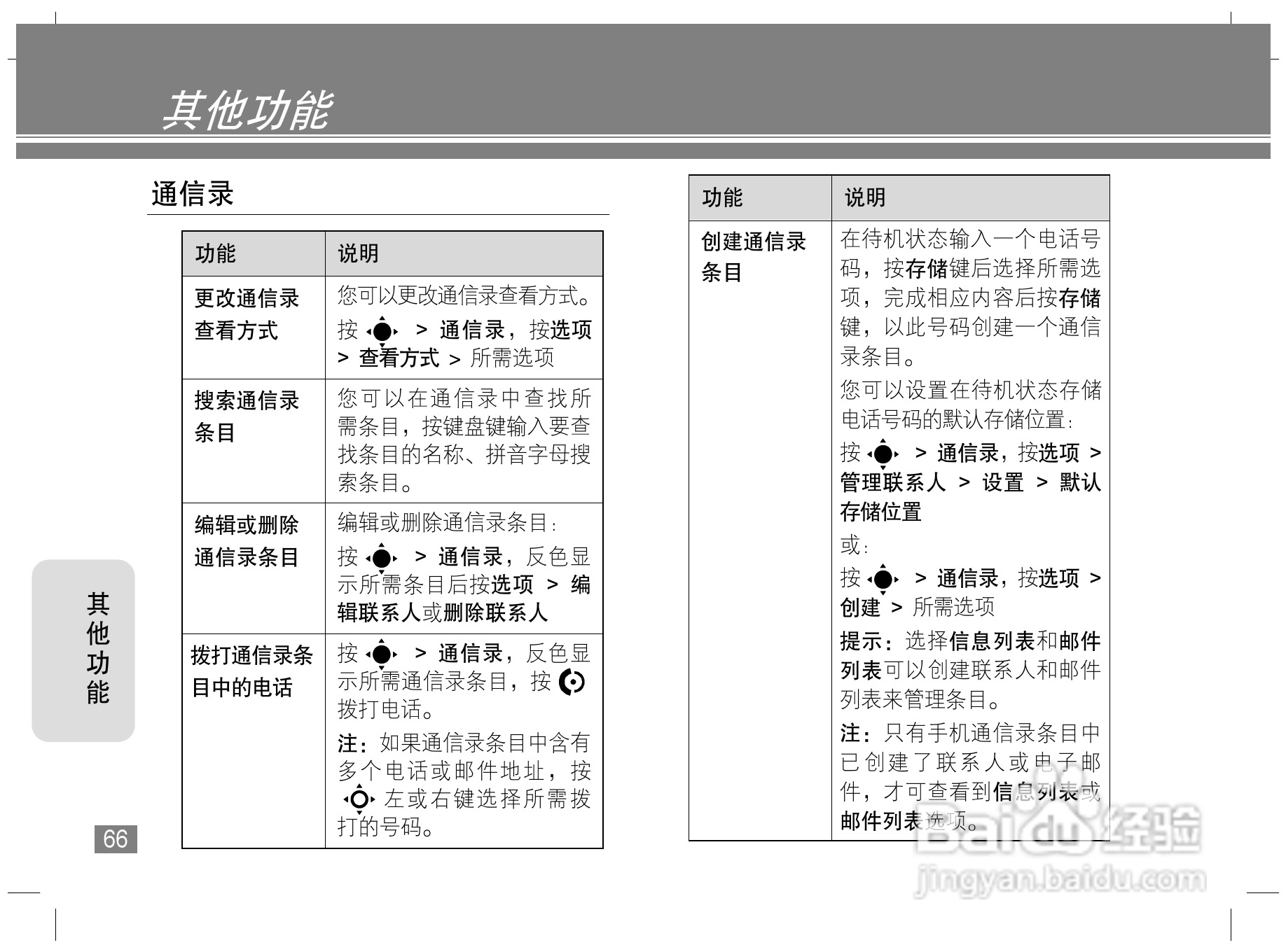 摩托罗拉Z6手机使用说明书:[7]