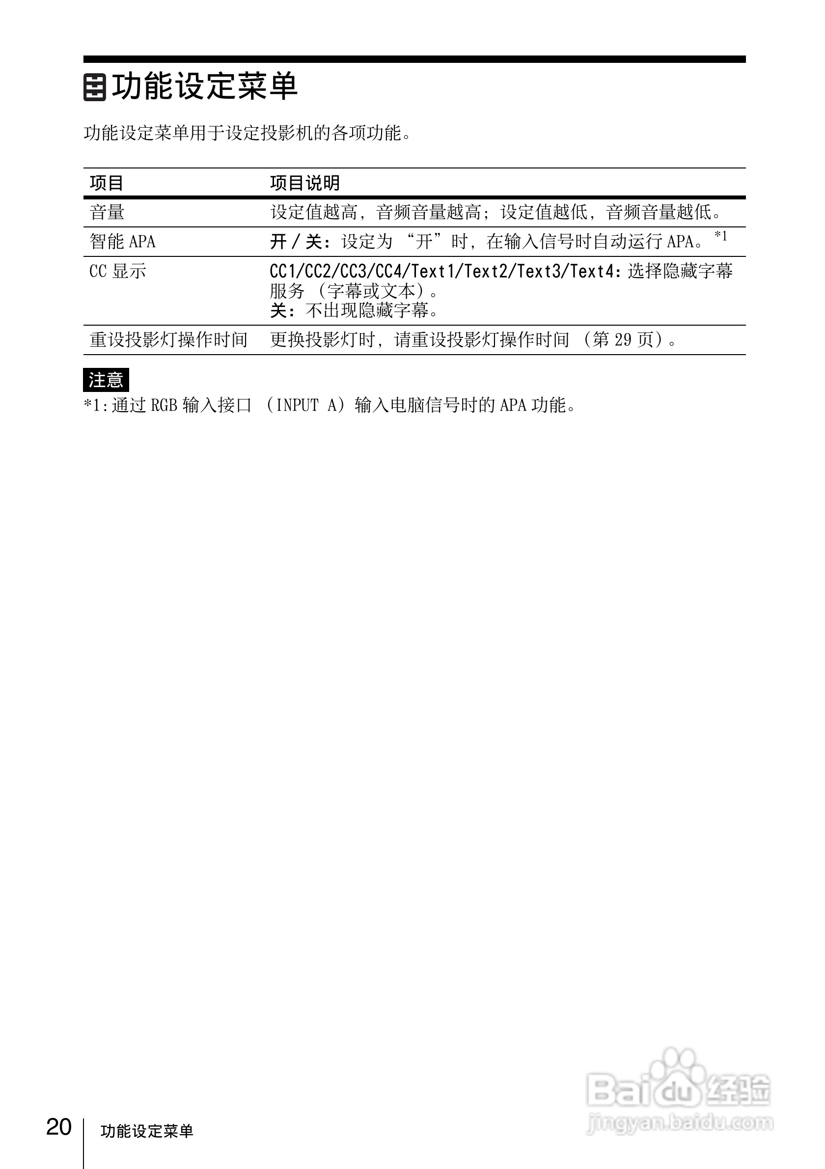 SONY VPL-DX120投影机说明书:[2]