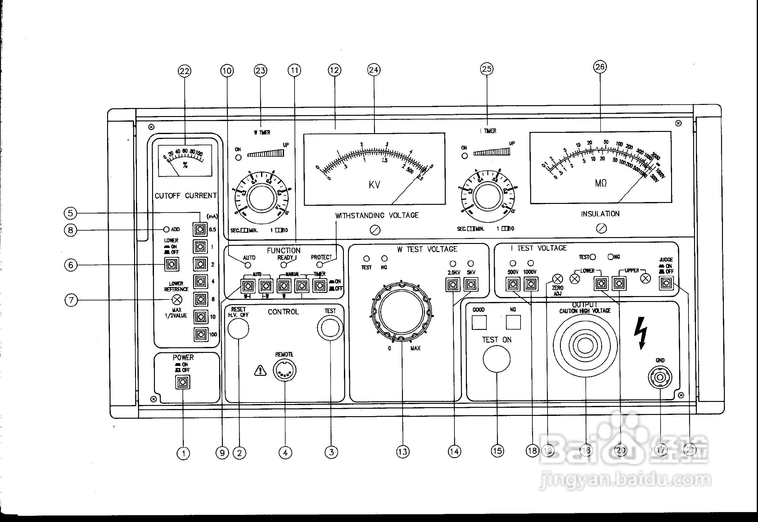 固纬GPI-625电子安规测试仪使用说明书:[3]