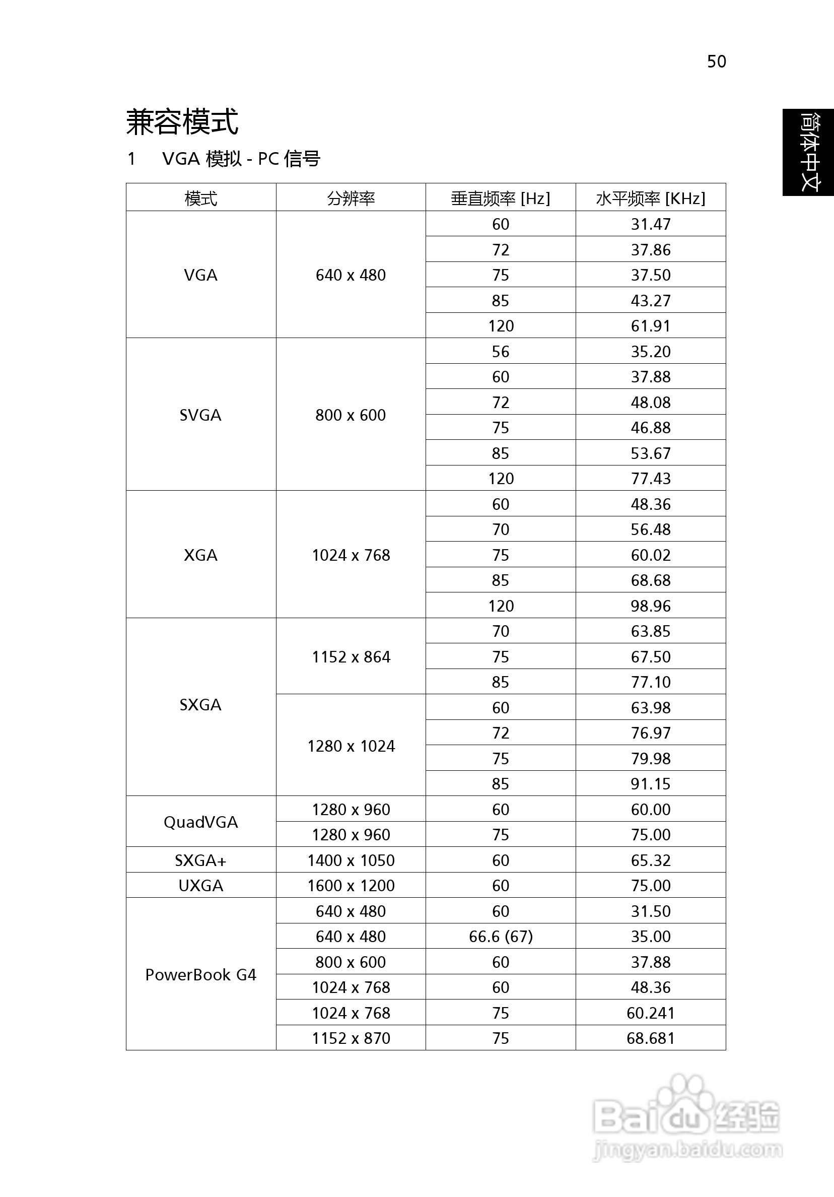 宏基H6510BD投影机使用说明书:[7]