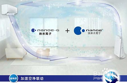 专家告诉您：为什么一级能效空调如此贵