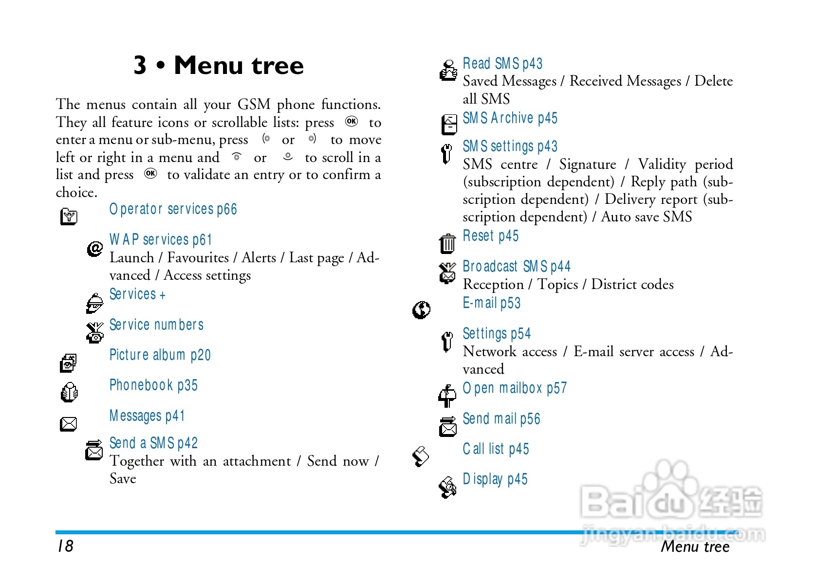 飞利浦手机CT8998/ASCCANCN型使用说明书:[2]