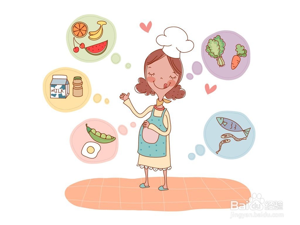 解析:民间孕妇饮食与胎儿健康