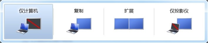 了解windows键盘快捷键操作：[1]基础篇