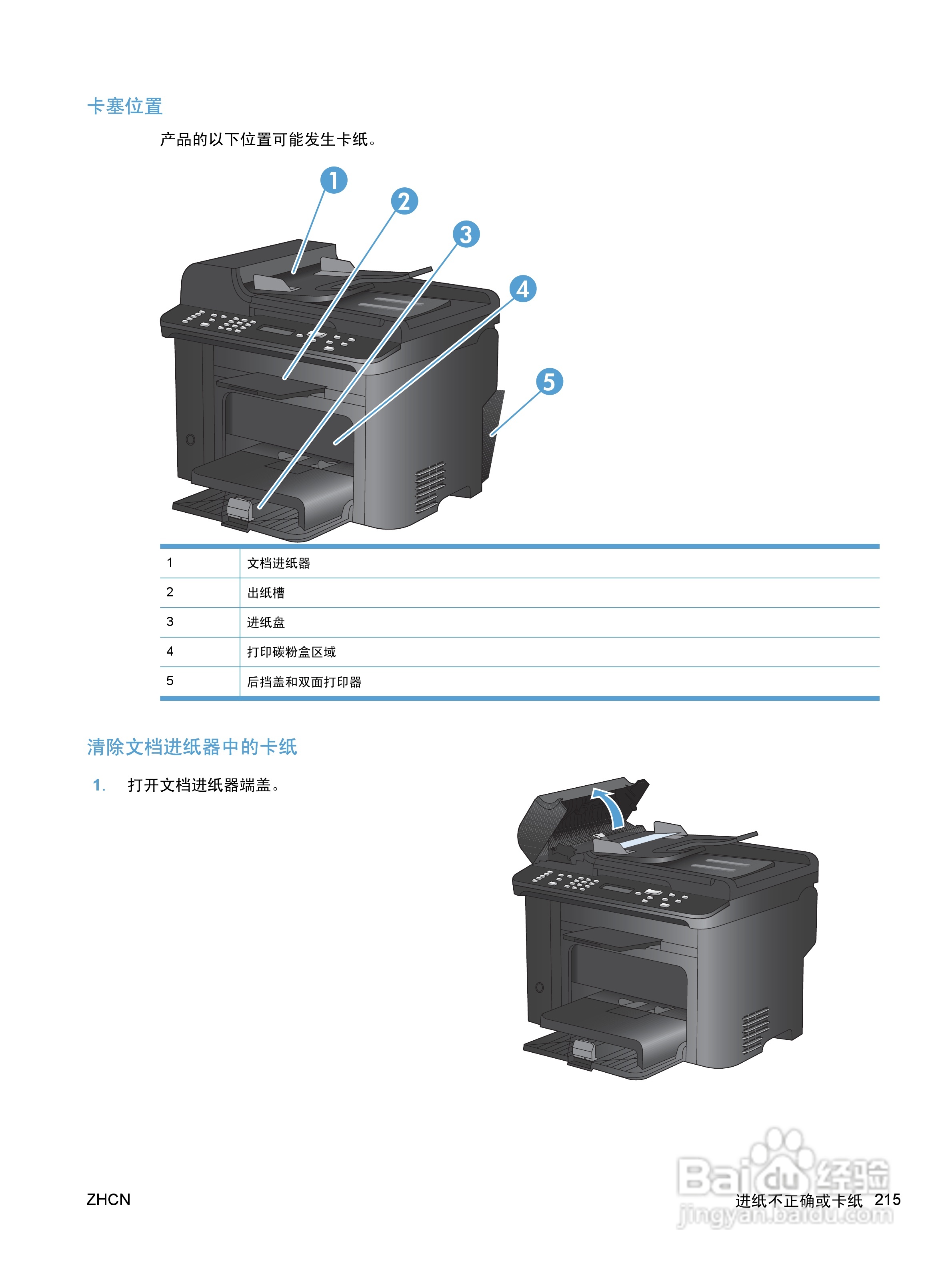 惠普 HP LaserJet M1536dnf MFP一体机说明书:[23]