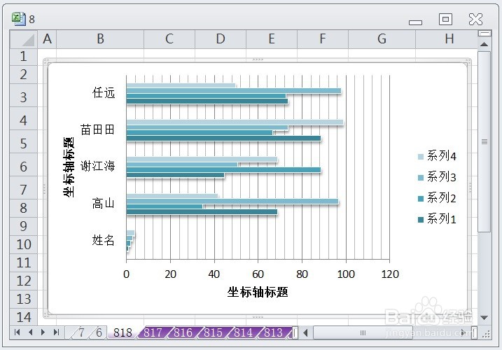EXCEL怎么让簇状条形图的图表布局显示布局7效果